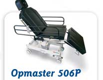 Opmaster 506P